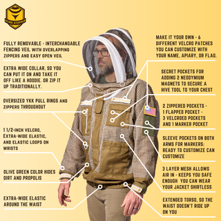 Sting Stopper Professional Ventilated Beekeeping Jacket - Olive Green